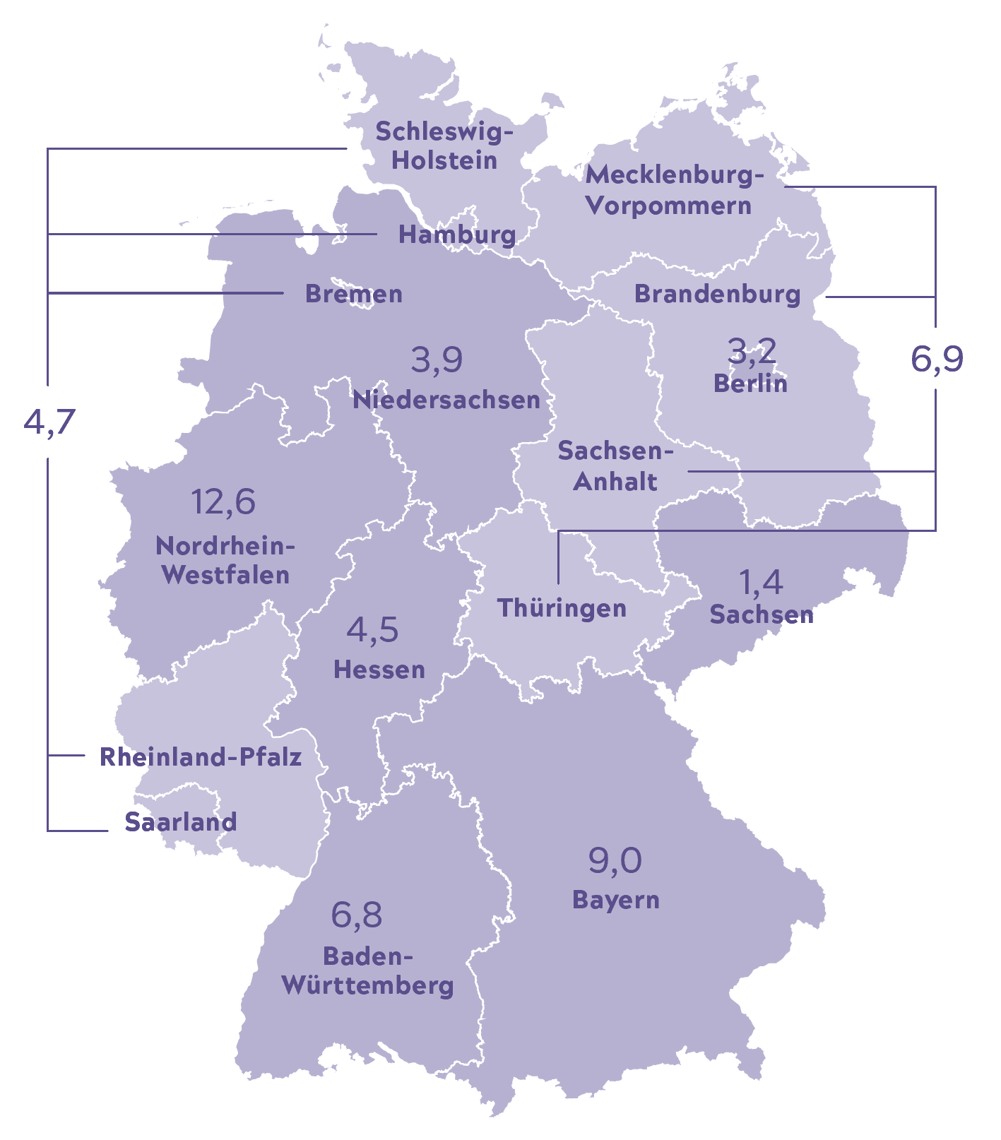 Karte der regionalen Verteilung der Wertschöpfungseffekte durch Google in Deutschland