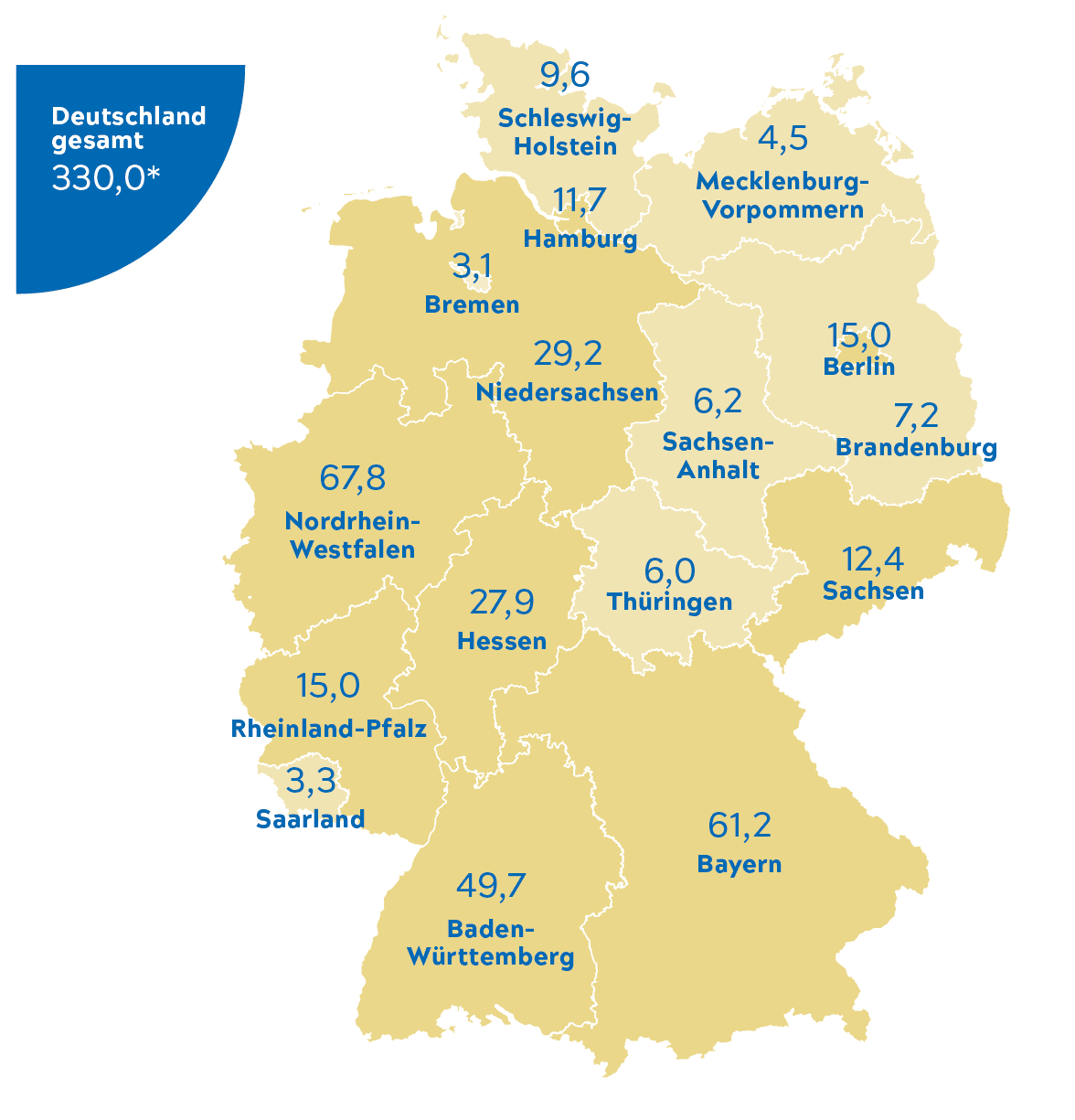 Karte der Wertschöpfungspotenziale durch KI nach Bundesländern in Deutschland